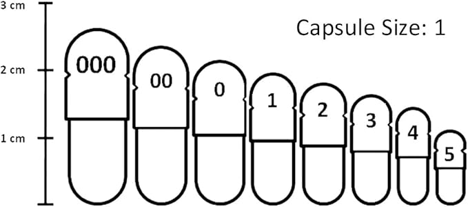 Inner Garden Flora 250 caps.