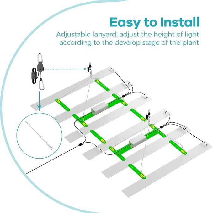 500W LED Plant Light For Commercial Grow Tents. Cover Vast Areas Fit Numerous Plant. Full Spectrum Simulates Sunlight. High-Density Aluminum Lamping Board Prevents Overheating Safeguards Lamp Beads