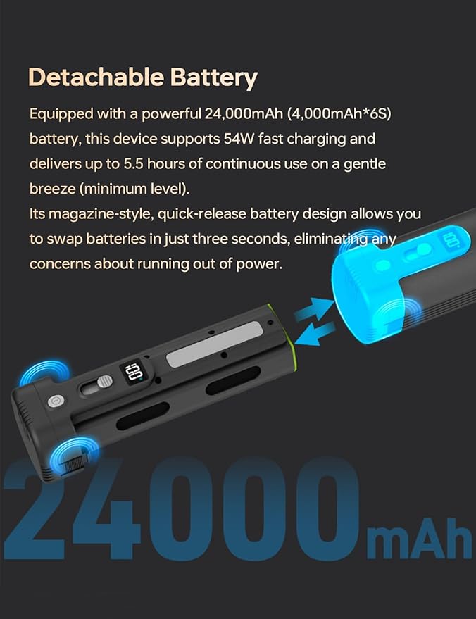 Jet Fan MAX - KiCA Jetfan Car Air Blower and Vacuum Turbo FanElectric Cordless Strong Blower 85000 RMP for Car Window Snow/Leaf ClearingDry MotocycleComputer Dust RemoveOutdootsLong Battery Life