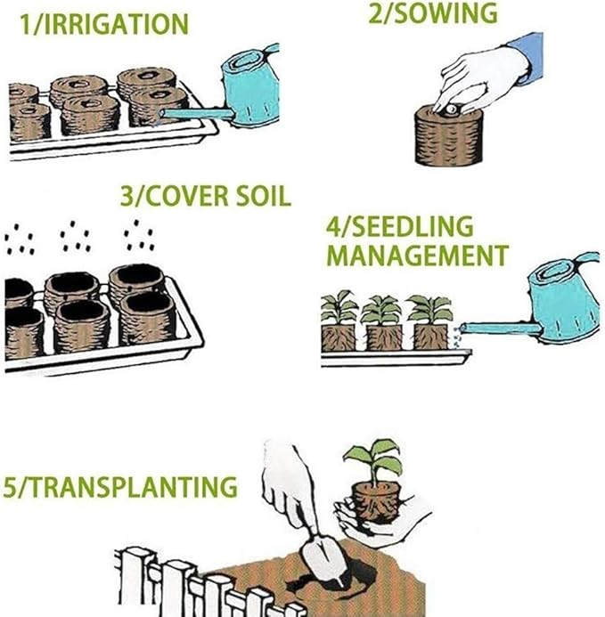 100 Pcs Seedling Soil Block 30mm Peat Pellets Seeds Plant Starting Plugs Compressed Nutrient Fertilizer Fiber Soil Block Seed Fertilizer Nutrient Block Peat Block for Grow Herbs Plant Flowers(#1)