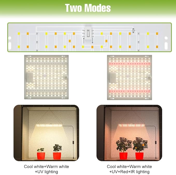 250W LED Full Spectrum Grow Lamps 100-277V Greenhouse Tent Hydroponic Planting Fill Light UV/IR Indoor Sunlight Seedings Cultivation Lights 110V Sunlike Sapling Vege Fruit Flower Moss Succulent