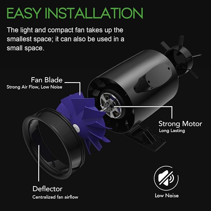 iPower Silent Inline Duct Ventilation Booster Fan 6 Inch 300 CFM Quiet Vent Exhaust Blower for Hydroponics Grow Tent Greenhouse Kitchen Bathroom 2 Pack Black