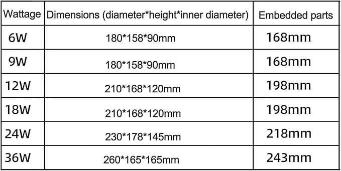Outdoor Landscape Lights - Led Underground Light Round Recessed Spotlight Ip65 Waterproof 30° Angle Adjustment Floor Light Garden Courtyard Decorative Lighting Led Be-Red-12W