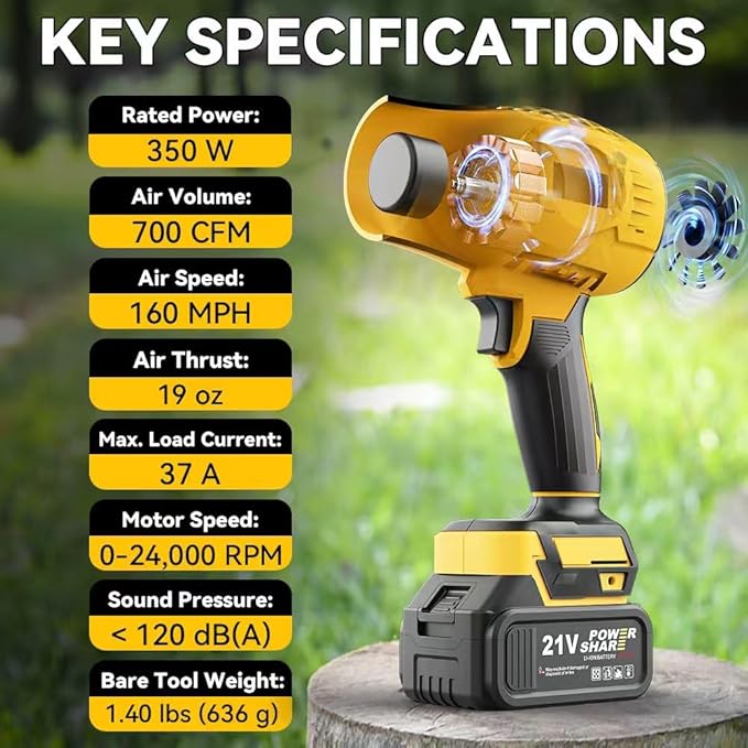 21V Cordless Leaf Blower with 2 Batteries &amp Charger | Powerful Lightweight Handheld for Yard Patio Driveway | Quickly Cleans Leaves Grass Dust &amp Light Snow