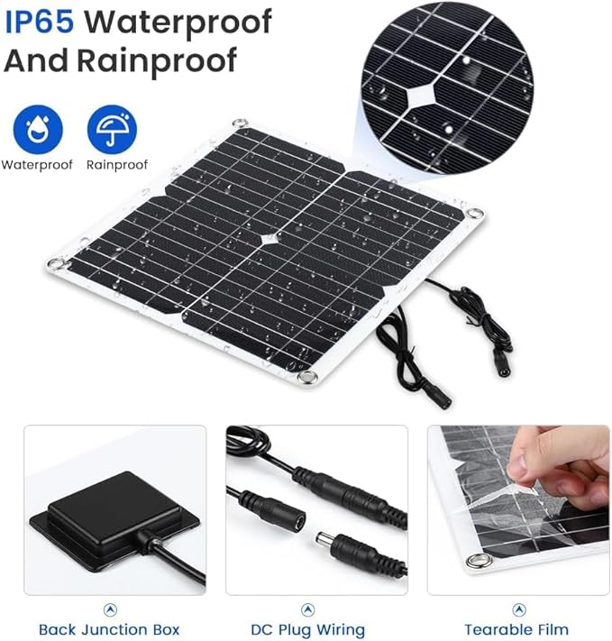 SUNYIMA 12W Solar Fan IP65 Waterproof Solar Exhaust Fan for Chicken Coops Greenhouses Sheds Pet Houses &amp Window Venting (Dual Fan)