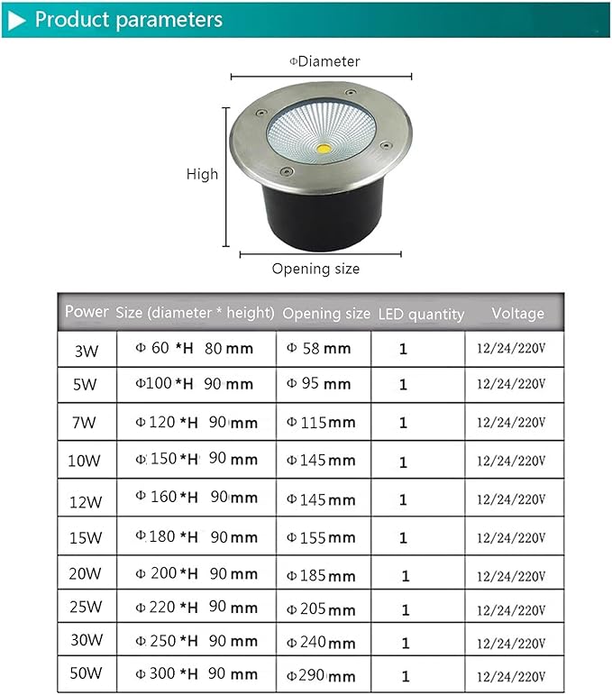 LED Underground Light Outdoor Ground Light IP66 Waterproof Low Voltage AC12/24V Embedded Buried Lights for Bridge Hotels Villas Pathway Garden Landscape Lighting