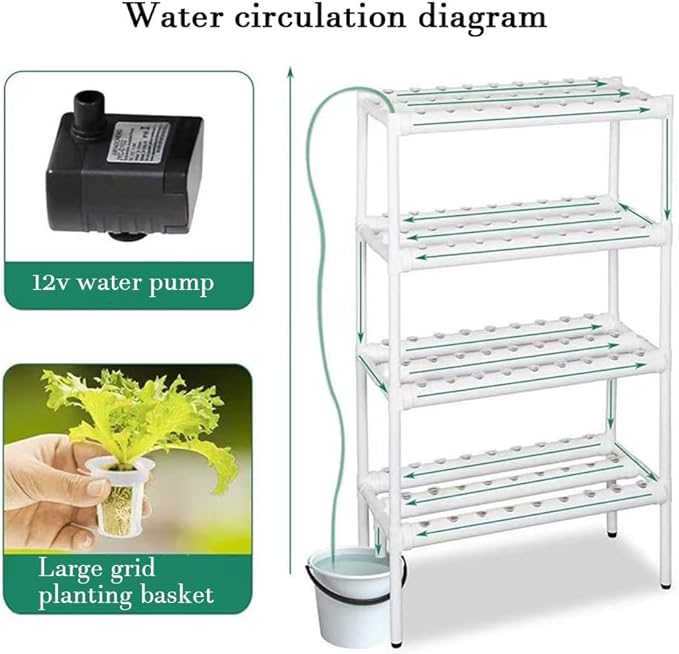 Hydroponics Growing System Kit Indoor Garden Vertical Hydroponic Tower with Water Pump PVC Drinking Water Pipe Height-Adjustable Foot Pads for Fruits