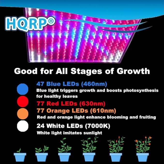 HQRP Blue/Red/Orange/White LED Grow Light Panel for Budding Flowering and Vegetative Glowth 14W 77 red + 47 Blue + 77 Orange + 24 White LED 12 inch + Hanging Kit