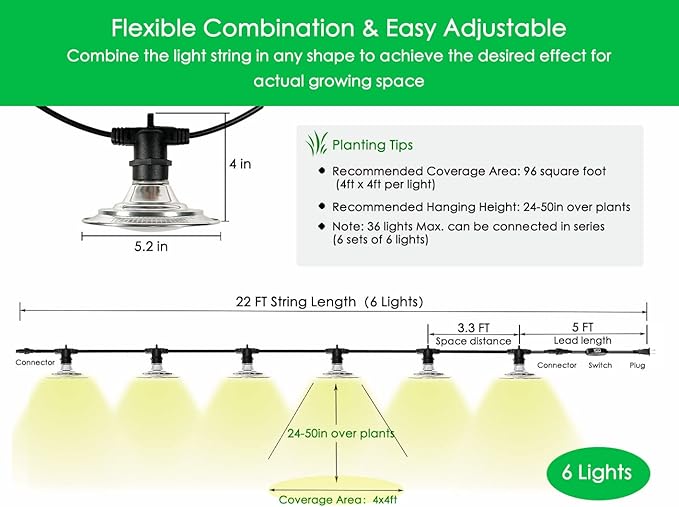 Outdoor Grow Lights for Outdoor Plants Waterproof Full Spectrum 22FT Adjustable Cord Daisy-Chain String Grow Lights for SeedlingVegFlower in Greenhouse Garden Backyard Farm(6 Lights)