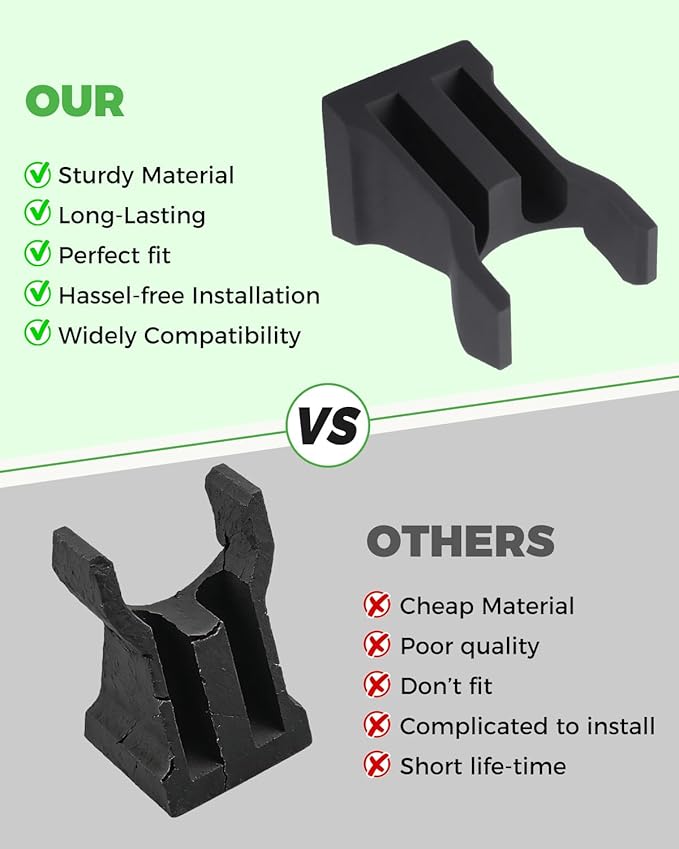 Wall Mount Holder Fit for Ryobi PCL702/ Ryobi PCL702 Handheld Vacuum Holder Organized Storage