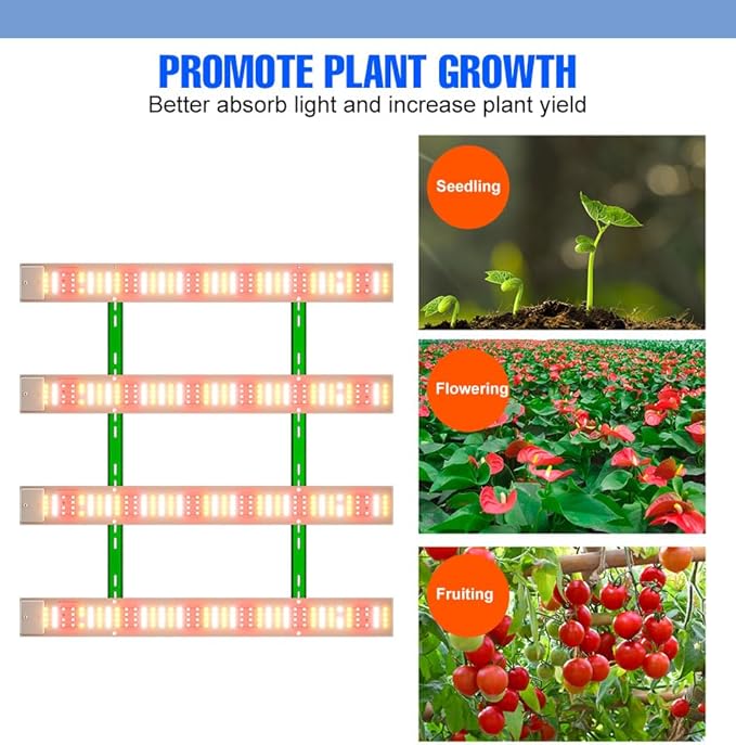 200W LED Plant Lights 110V Full Spectrum Grow Lights 100-277V Indoor Hydroponic System Lamps UV/IR Seedings Fill Lamp Sunlight Greenhouse Succulent Flowers Moss Fruits Potting Cactus Lighting