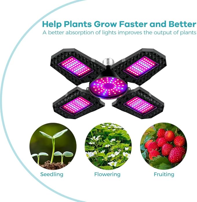4Pcs 500W Deformable LED Grow Lamps-180 LEDs with E27/E26 Base 4 Adjustable Panels Red Blue Enhanced for Photosynthesis AC100-277V Perfect Fill Lights for Garden Vegetables Fruits Flowers Indoor Seeds