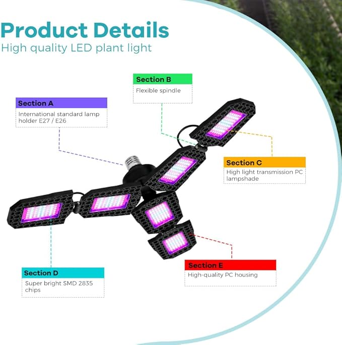 2Pcs 200W LED Full Spectrum Vegetable Lamps E27/E26 Indoors Sunlight Adjustable Panels UV/IR Greenhouse Tent Planting Box 100-277V Full Spectrum Seeds Hydroponic Lamp Deformable Plant Light 110V
