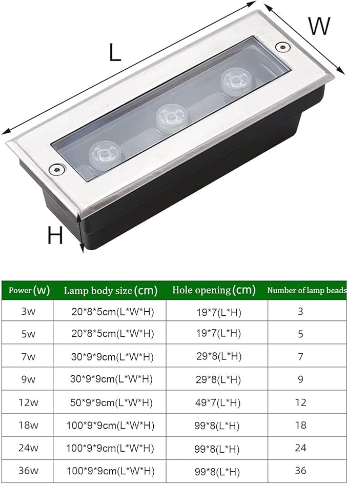 Spotlight Led Beam Light - LED Landscape Light Outdoor Underground Light IP66 Waterproof AC85-265V Recessed Ground Light For Garden Yard Patio Pathway Driveway Walkway Buried Lights(Green24W)