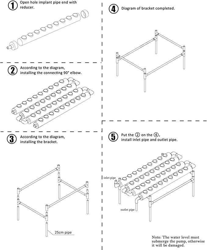 Hydroponic Growing Pipe Kit 36/54/72/90/108 Holes Sites 1 Layers to 4 Layers Planting Sites Grow Box Water Culture System (Color : 1F 6Pipes 54 Sites) (4f 8pipes 72 Sites)