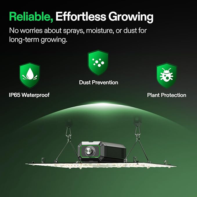 VIVOSUN LumaLight 100W LED Grow Light Full Spectrum Plant Light Smart Dimmable &amp High PPFD for Indoor Plants Seedling Vegetables Bloom Fits 2×2/2×4 Grow Tents 2-Pack