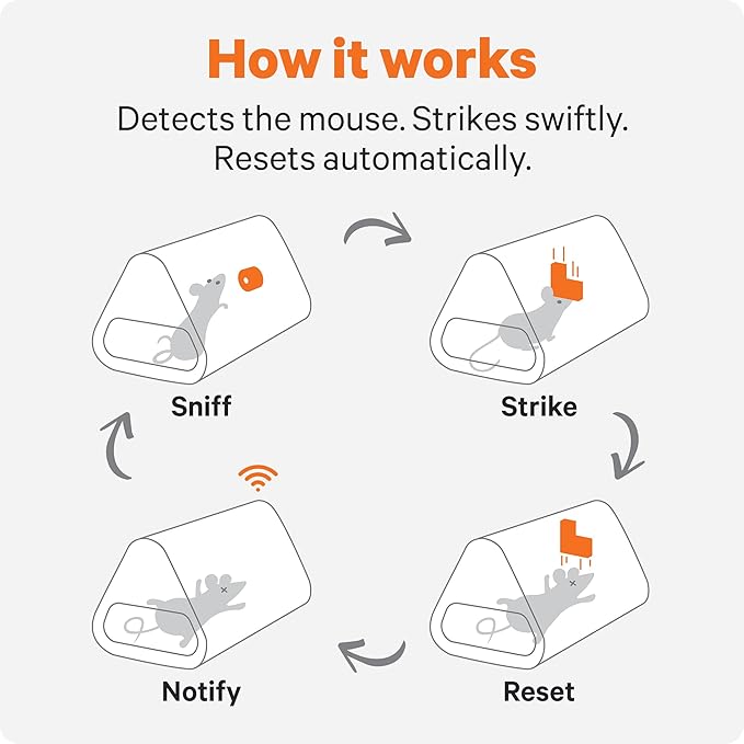 Goodnature Mouse Trap Self-Resetting Rechargeable Toxin-Free Pet &amp Kid Safe Indoor Use Bluetooth Connected App Compatible Ideal for Home Kitchen &amp Food Areas