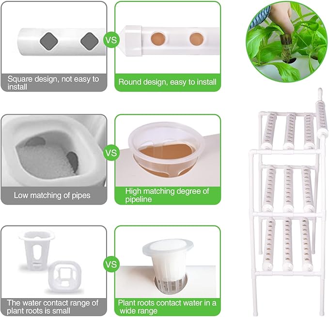 Generic Indoor Hydroponics Growing System Kit 90 Plant Sites 3 Layers Food-Grade PVC-U Pipes Hydroponic Grow Kit for Vegetables Fruits Herbs