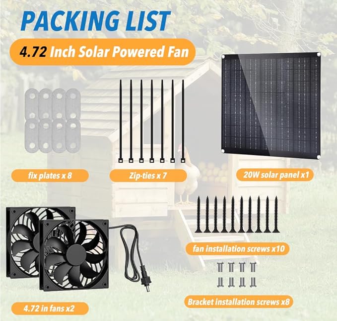 Solar Fan for Chicken Coop 20W Solar Powered Fans with Dual IP65 Waterproof Fans for Outside solar panel kit