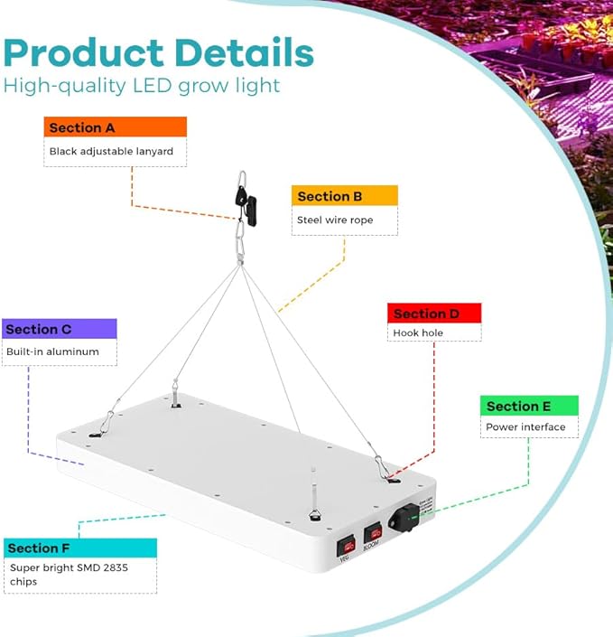 4PCS 1500W Dimmable Sunlight Full Spectrum Grow Lamp with High Yield Red Blue Diodes Silent. Perfect for Seed Starting Indoor Plants Greenhouses. Veg/Bloom Light UV/IR Included AV 100-277V US Plug