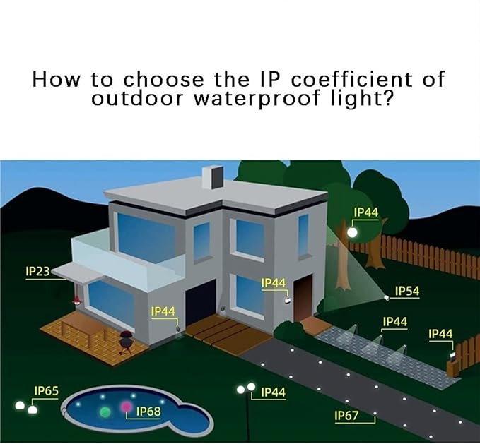 4PCS 3W Outdoor Spotlight - Underground Light LED Ultra-Thin Recessed Patio Floor Light IP67 Waterproof Landscape Lights Built-in Floor Lamp/for Outdoor/Sidewalk/GardeGreen-12V