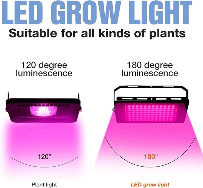 LED Grow Light Full Spectrum Floodlight Plant Growing Light Waterproof Phytolamp for Indoor Outdoor Plants Flower Seedlin50W
