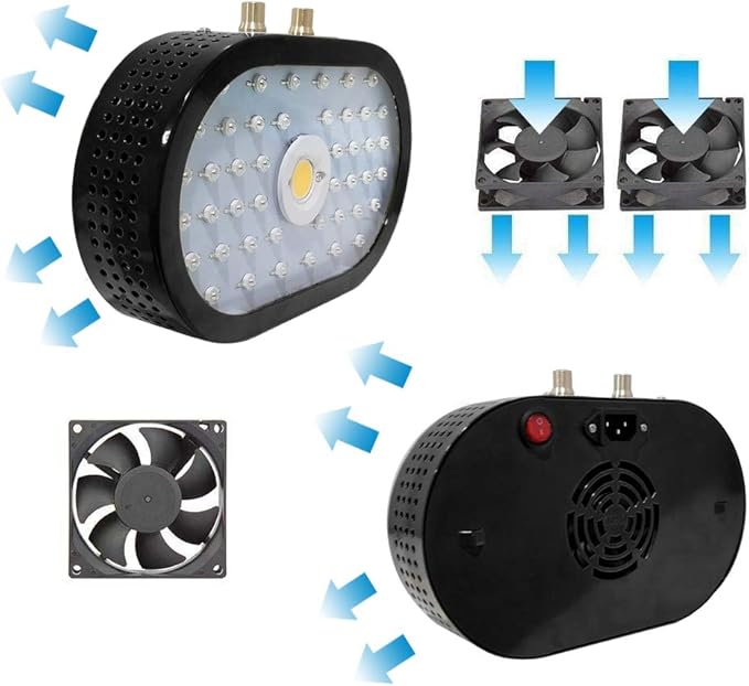 0% - 100% Adjustable Full Spectrum LED COB Plant Growing Lamp Indoor Led Flower Light 1100w