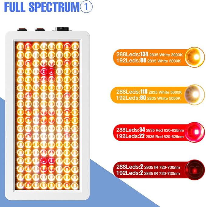 1200W Natural Sunlight Full Spectrum Dimmable Grow Light with Long-Lifespan Diodes for Indoor Plants Seed GerminationHydroponic Sunlight-Replicating Lights for Fill Lighting With Multi-Position Hooks