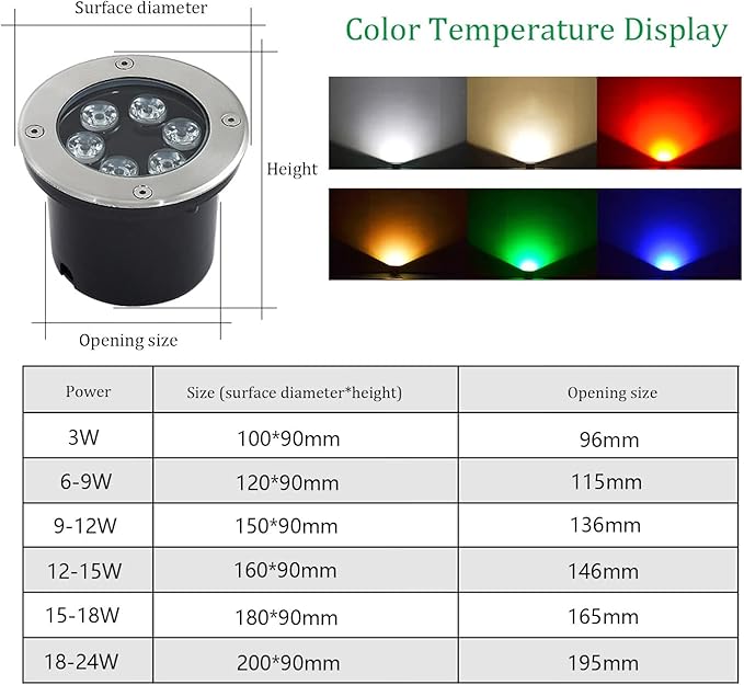 Underwater Pond Light Submersible Led Pool Lights IP68 Waterproof Stainless Steel Fountain Light Low Voltage DC12/24V Recessed Underground Light For Landscape Walls Spotlights(Warm light15W-DC