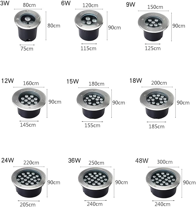 IP66 Waterproof LED Underground Light - 36W Recessed Ground Lighting for Gardens Patios Decks and Driveways (Blue AC85-265V)