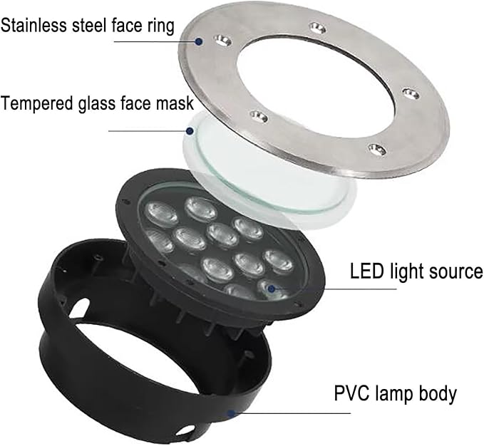 Outdoor Landscape Spotlights Outdoor Landscape Lights Low Voltage Round Recessed Ground Light for Lawn Terrace and Garden IP67 Waterproof Path Light Easy to Install Warm
