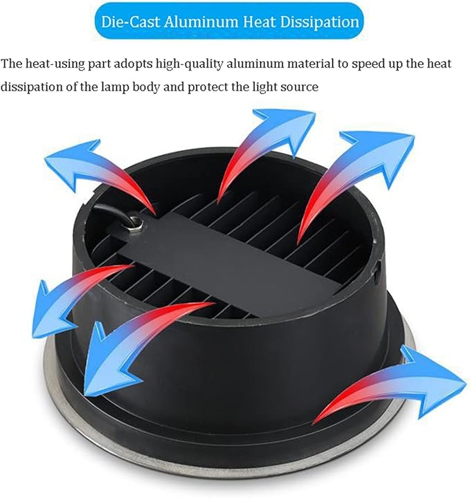 Low Voltage Landscape Lights Outdoor Underground Light AC12/24V Embedded Round Landscape Lamp IP66 Waterproof for Garden Path Piazza Stairs Spotlights(Warm White24W-AC24V)
