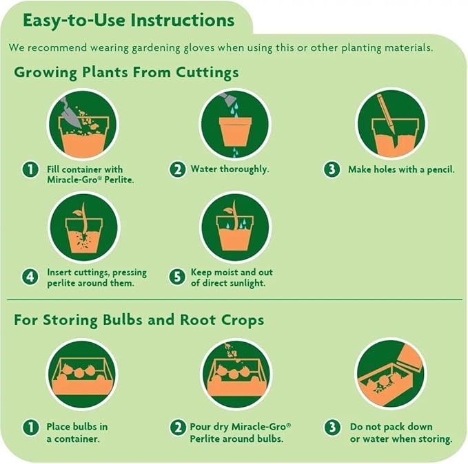 Miracle-Gro Perlite - Enriched with Plant Food Improves Drainage and Aeration in Potting Soil Mixes For Container Plants 8 qt. (3-Pack)