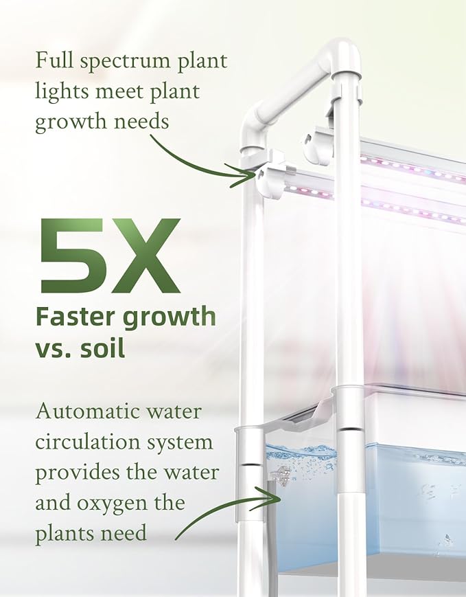 Hydroponics Growing SystemAOONEG 28Pods Indoor Herb Garden with LED Grow LightHydroponics Growing System Kit with Automatic TimerPump SystemAdjustable Height (No SeedGlossy White 2Layer-28Pods)
