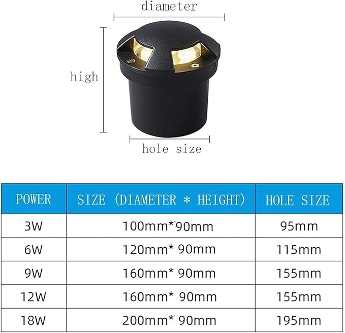 Ground LED Landscape Lamp - IP65 Waterproof Outdoor Spotlight 2 Side Glow Path Lighting Fortress AC85-265V Low Voltage Recessed Buried LightsWarm White 12W