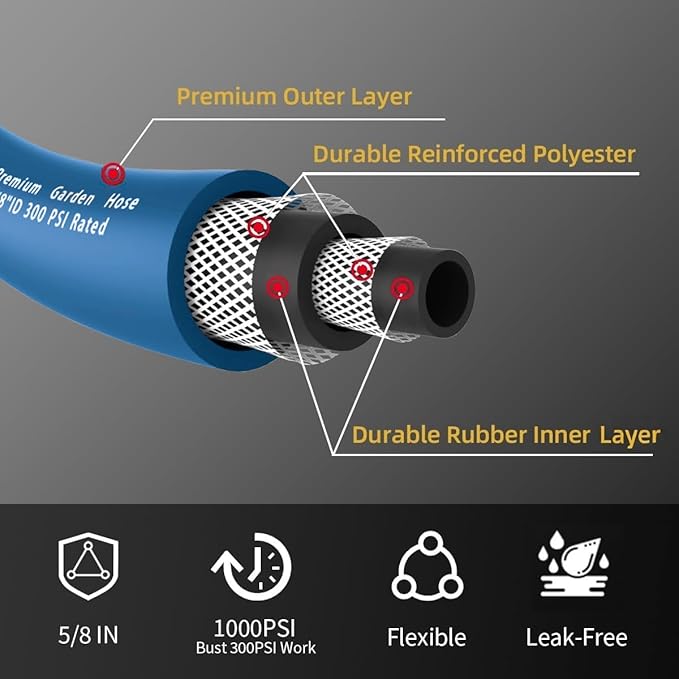 Heavy Duty Premium Garden Hose 25ft x 5/8 300PSI Working 1000PSI Burst Hybrid Rubber Water Hose with Transparent Swivel Handle - Hot/Cold Water - Five Layered Braiding with Brass fittings (Blue)