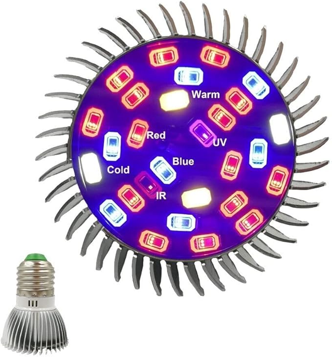 Fengyan Home Bulbs 5W AC85-265V E27 28LEDs Full Spectrum Grow Light Led Grow Lamp Hydroponic Systems Best for Medicinal Plants Growth Flowering 10 PCS / Pack Household Lamp ( Emitting Color : Blue )