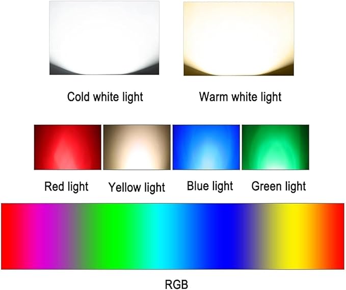 Outdoor Buried Lights - LED LED Fountain Light AC 24V Low Voltage Embedded Spotlight IP68 Waterproof Water Landscape Light Submersible Pond Light for UnderwaWhite-24W