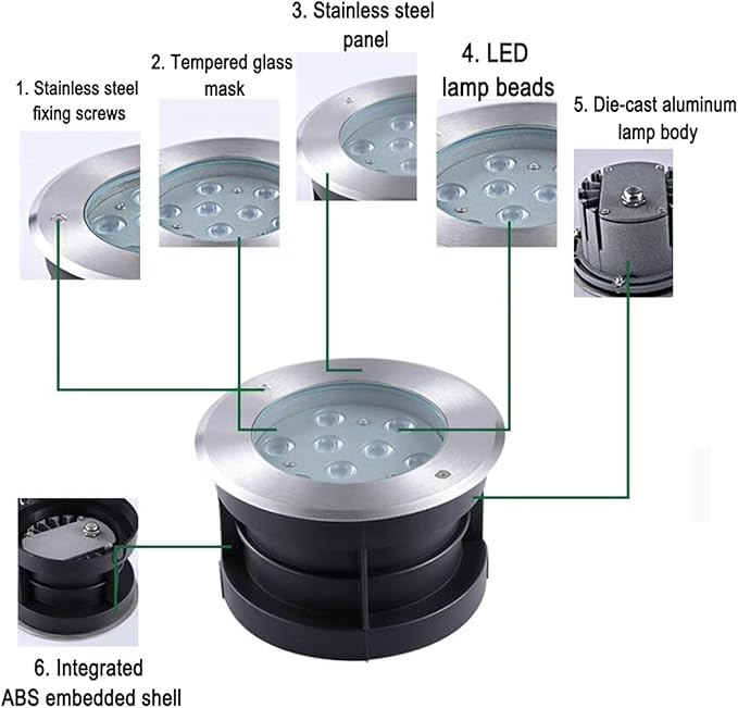 Outdoor Landscape Lights - LED Underground LightRound Recessed Spotlight IP67 Waterproof Tempered Glass Floor Light Thickened Integrated ABS Embedded ShellRed-9W