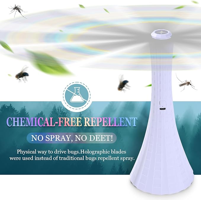 Fly Fans for Tables Rechargeable Fly Repellent Fans to Keep Flies Away by Soft Blades Food Fans for Camping Picnic Fishing Fly Repellent Outdoor Patio2PCS White