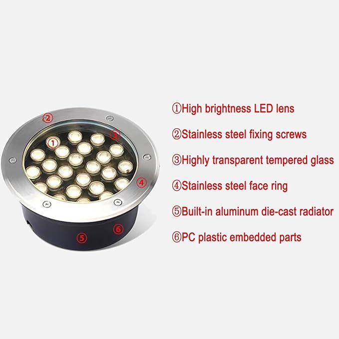 Outdoor Recessed Spot Light - LED Landscape Lights LED Buried Lights IP67 Waterproof Embedded Illumination Path Light AC 220V Round Stainless Steel Ground Spotlight Buried Garden Light(White24w)