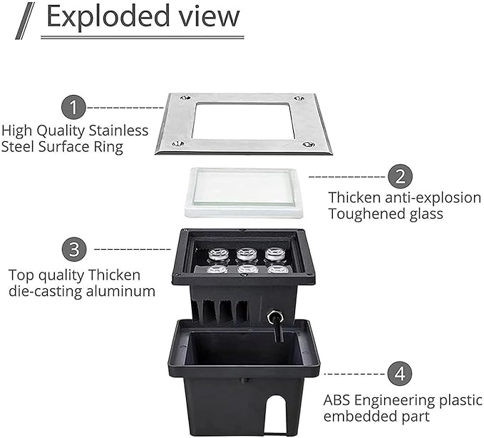 2PCS 4W IP67 Waterproof Square LED Landscape Lights for Outdoor Gardens and Pathways