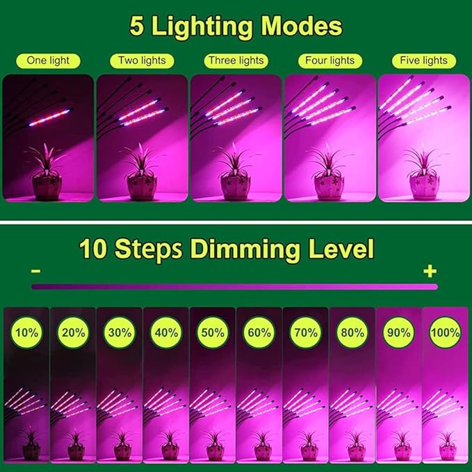 Grow Light for Indoor Plants Full Spectrum Grow Light Indoor Plant Lights 5 Head 165 LED Floor Plant Light with Stand 10 Level Grow lamp Light for Plants (5-Heads Grow Lights)