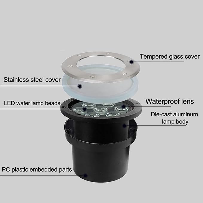 Underground Light LED - AC Embedded LED Spotlight IP67 Waterproof Ultra-Thin Underground Lighting Source Suitable for Outdoor Terraces Staircase Landscape LRGB (Red Green Blue) 6W