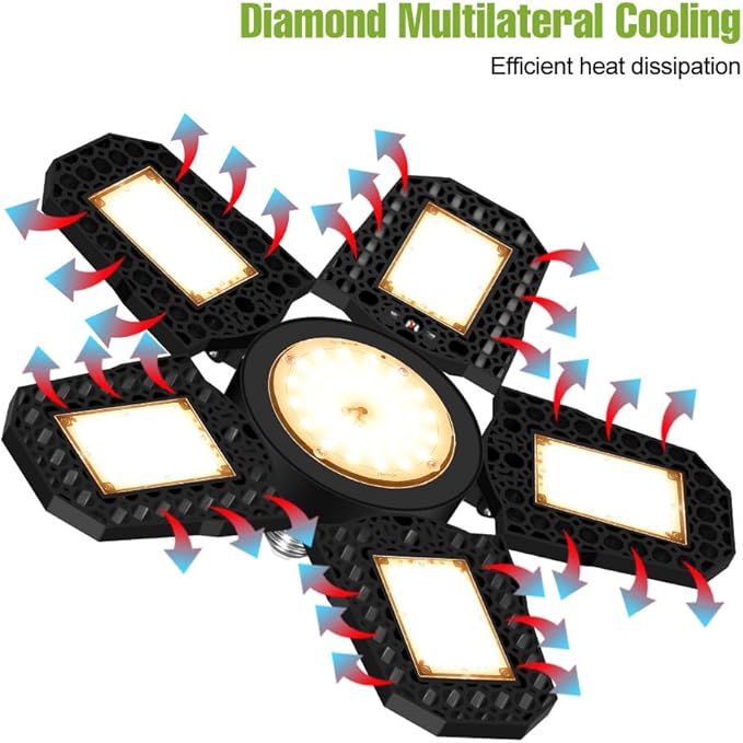 250W Low-Energy Full Spectrum Indoor Planting Bulbs 100-277V LED Red/Blue Plant Growth Light 252LEDs Greenhouse Seedling Lighting 110V Adjustable Foldable Panel Seed Culture Lamps UV/IR Vegetable