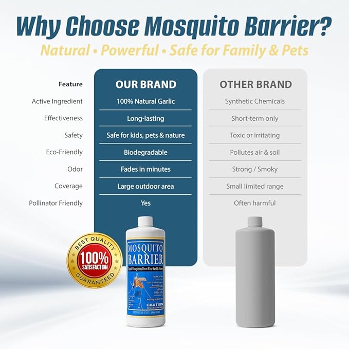 Liquid Garlic Mosquito Repellent Concentrate 32 fl oz (2 Pack) – Professional Outdoor Treatment for Lawns Landscapes &amp Perimeter Areas – Yard &amp Home Mosquito Protection