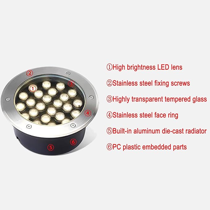 LED Landscape Lights - Outdoor Buried Lights AC 220V Round Embedded Spotlight IP67 Waterproof Ultra-Thin In Ground Pathway Illumination Easy to Install(Blue36W)