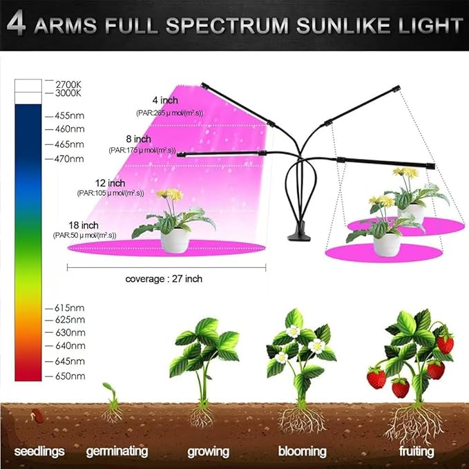 LED Grow Lights for Indoor Plants Plant Grow Lights Full Spectrum Auto ON Off with 3/9/12H Timer 9 Dimmable Lightness Clip-On Desk Grow Lamp Bulbs (Four Head)