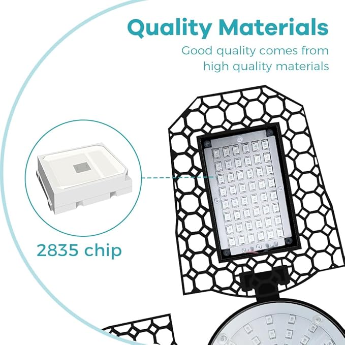 4Pcs 500W Deformable LED Grow Lamps-180 LEDs with E27/E26 Base 4 Adjustable Panels Red Blue Enhanced for Photosynthesis AC100-277V Perfect Fill Lights for Garden Vegetables Fruits Flowers Indoor Seeds
