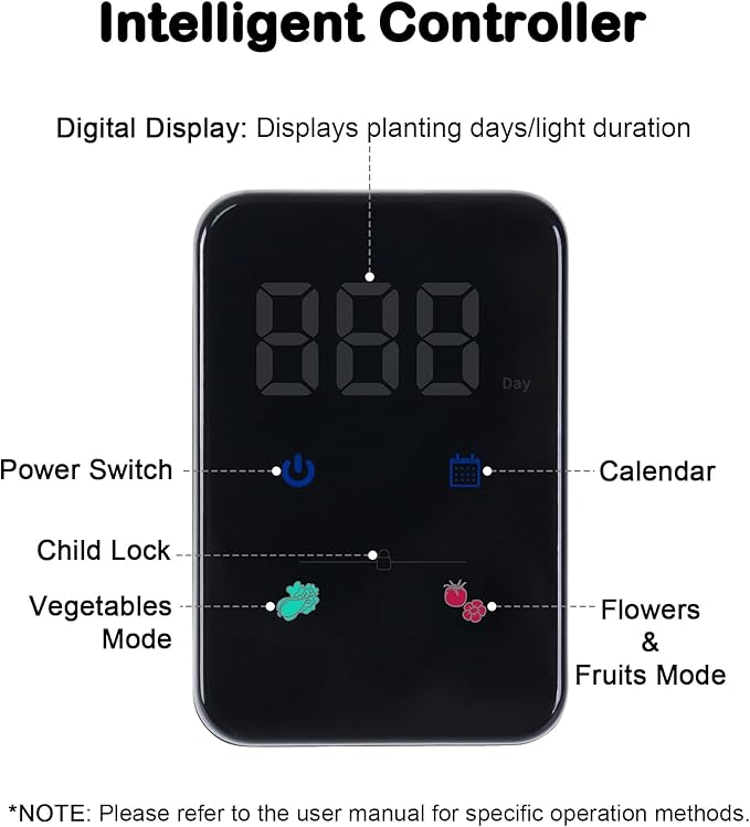 Grow Lights for Indoor Plants 20W Full Spectrum LED Grow Lamp for Indoor Garden with Intelligent Controller Height Adjustable Ideal for Home Desk Plant Lighting (Black Metal Base)